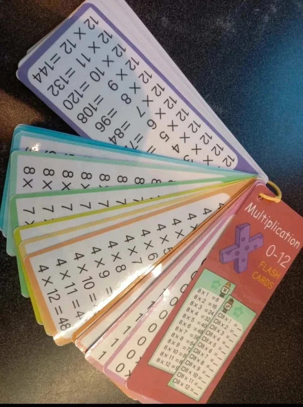Multiplication jusque 12 avec exercices